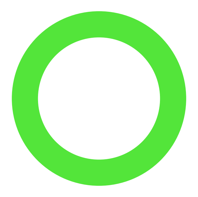 Contour complexity distribution pie chart