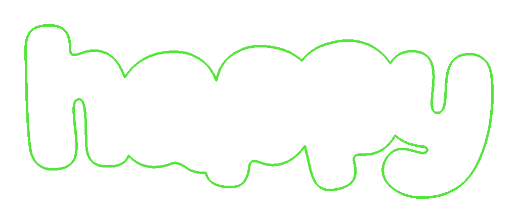 Contour complexity map